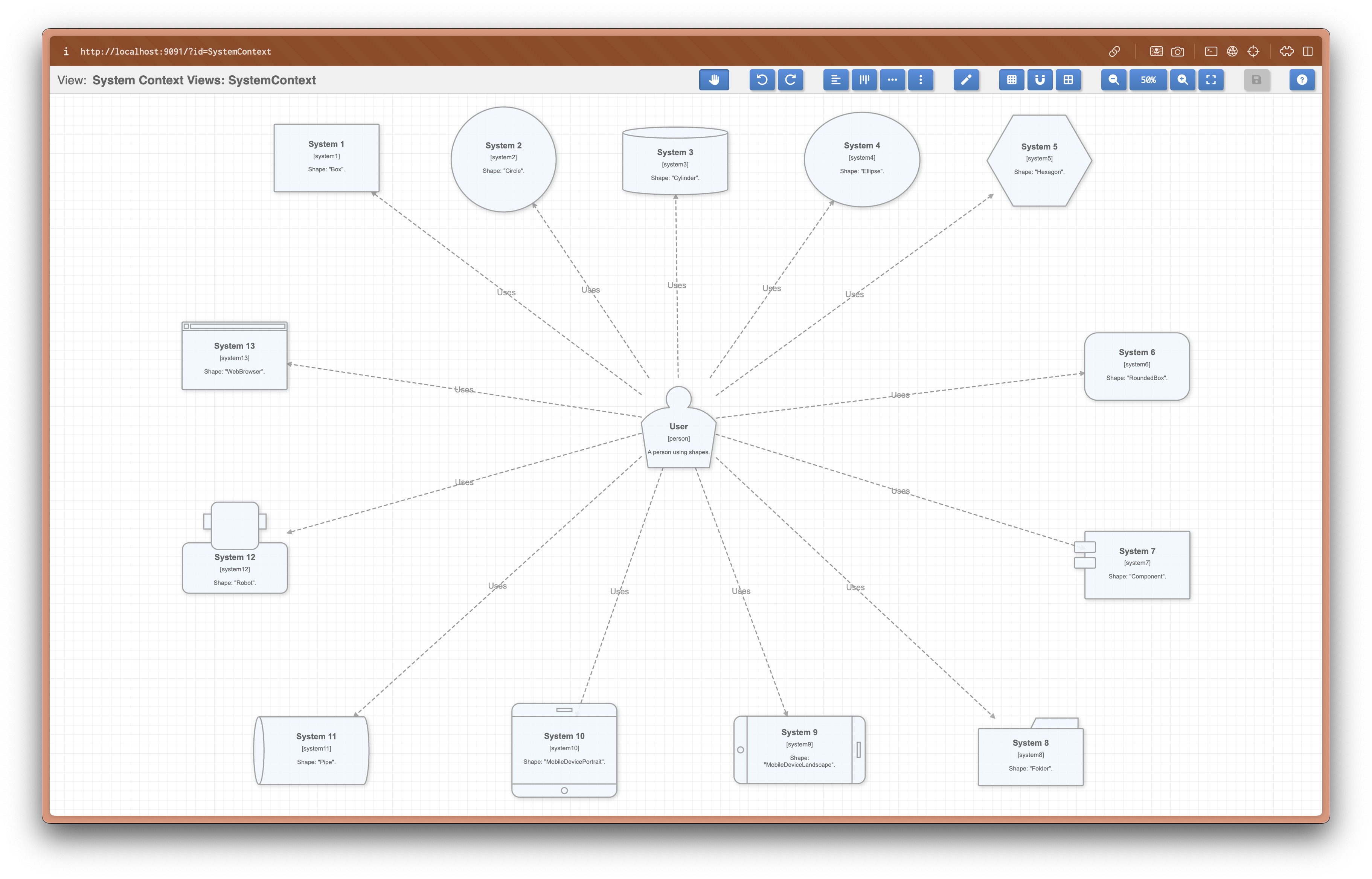 Model editor interface showing interactive diagram editing